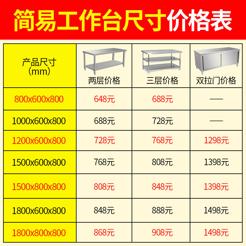乐创不锈钢操作台 双层三层工作台 奶茶柜 储物柜 厨房打荷台桌子
