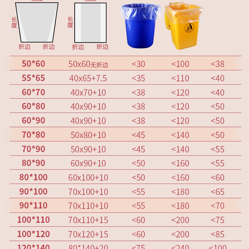 白色透明垃圾袋大号塑料袋子平口式6080加大加厚宾馆客房酒店物业
