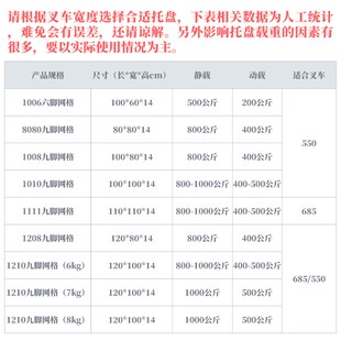 网格九脚塑料托盘堆高机板货架托板地拍子板仓库拖板地托托盘防潮