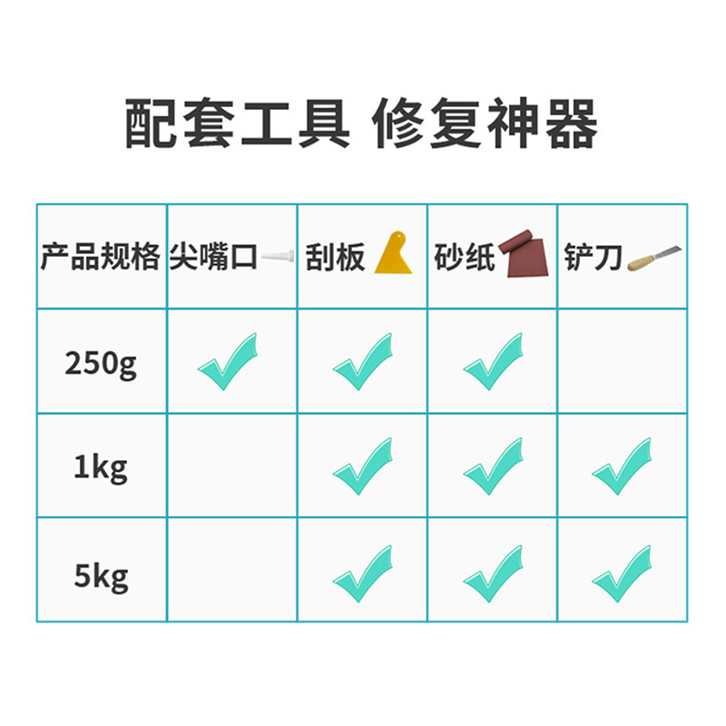 美涂士补墙膏白色墙面漆修补神器家用腻子膏补墙漆墙体修复修补膏