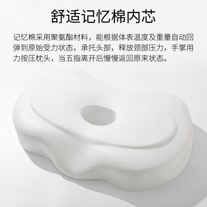 睡觉睡眠耳机枕头下侧睡躺防不压耳朵耳洞中间有孔带洞隔音耳罩枕