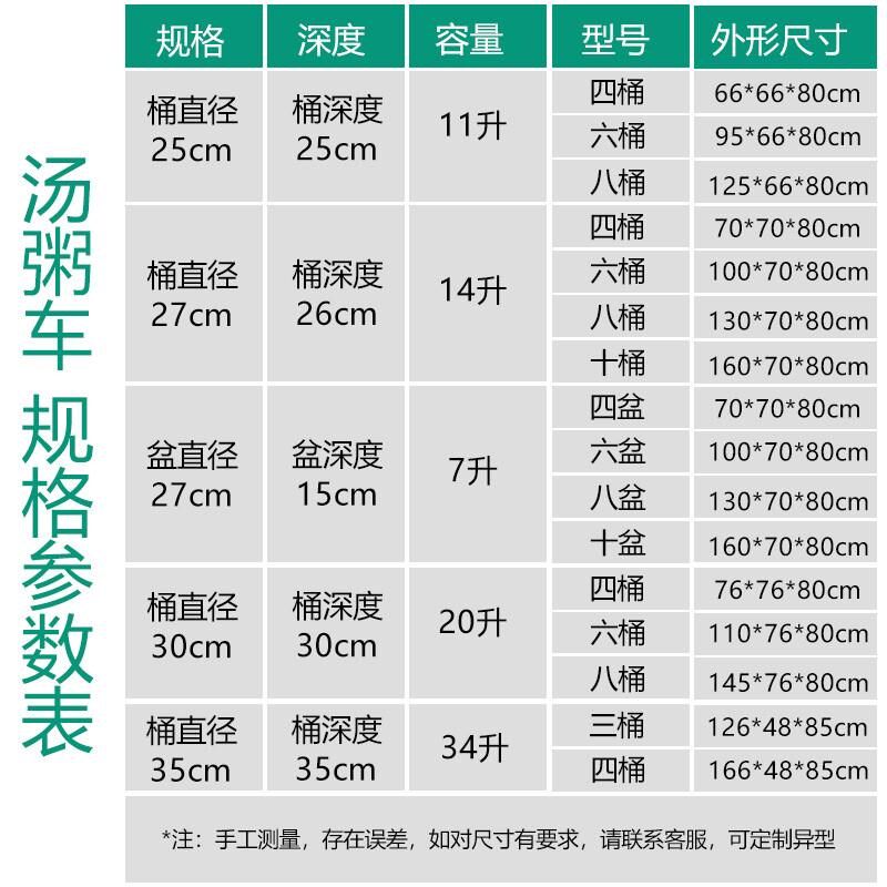 不锈钢商用保温粥车汤桶车保温台售饭台粥台粥锅暖汤炉煲粥快餐车