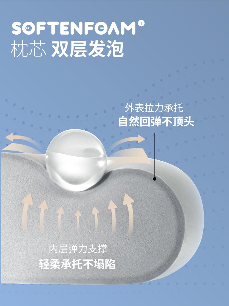 绵豆枕[套装]助睡眠保健枕记忆枕睡吧肚皮单人护颈椎宿舍枕头枕芯