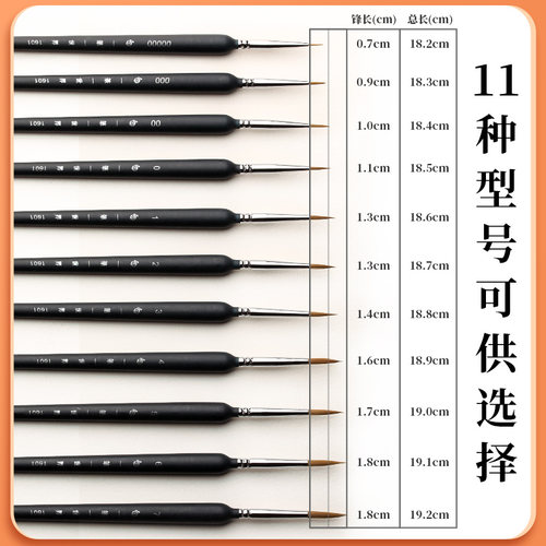 狼毫勾线笔特细画笔套装绘画颜料丙烯国画水粉油画水彩面相笔毛笔