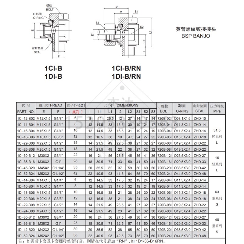 1CI-B-KDS/RN不锈钢铰接式弯接头过渡直角英制螺纹配卡套螺母可调