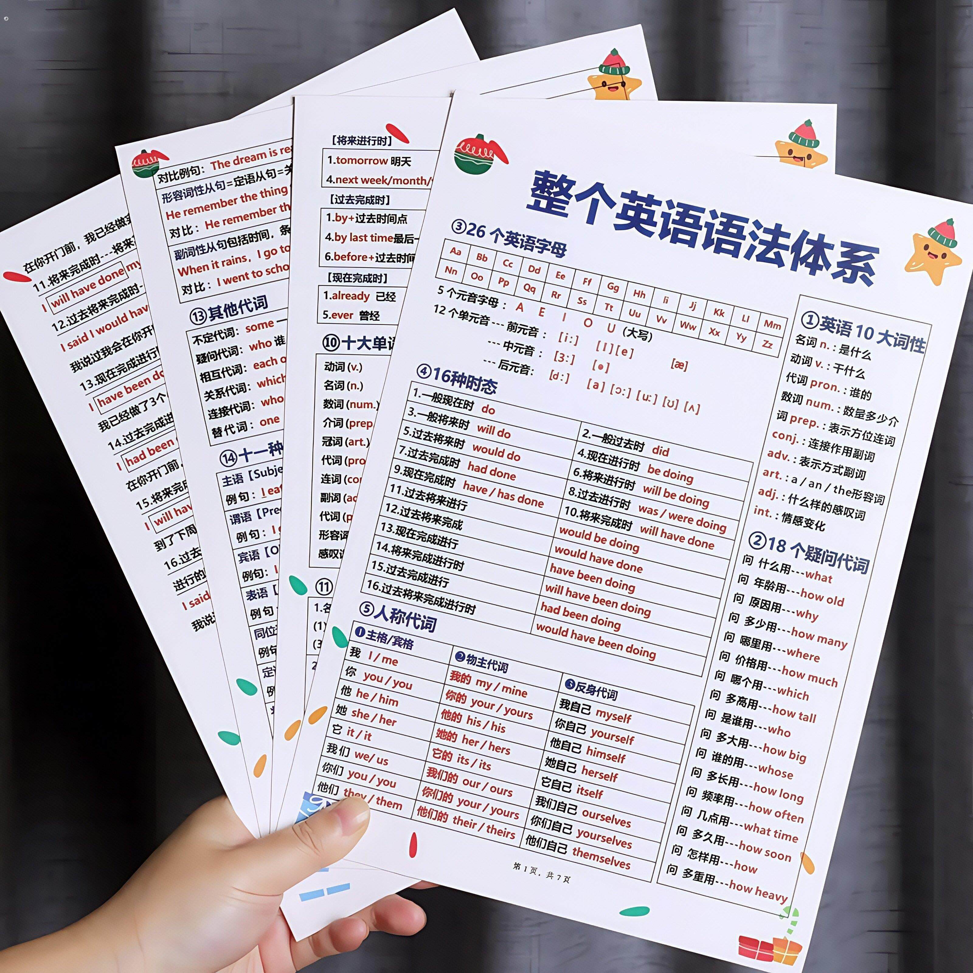 英语语法顺口溜+语法体系知识大全卡片初中小学背诵口诀公式思维