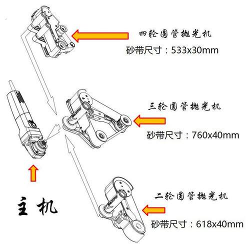 赣星抛圆管拉丝机圆管抛光机砂带机不锈钢外圆抛管机打磨机抛光机