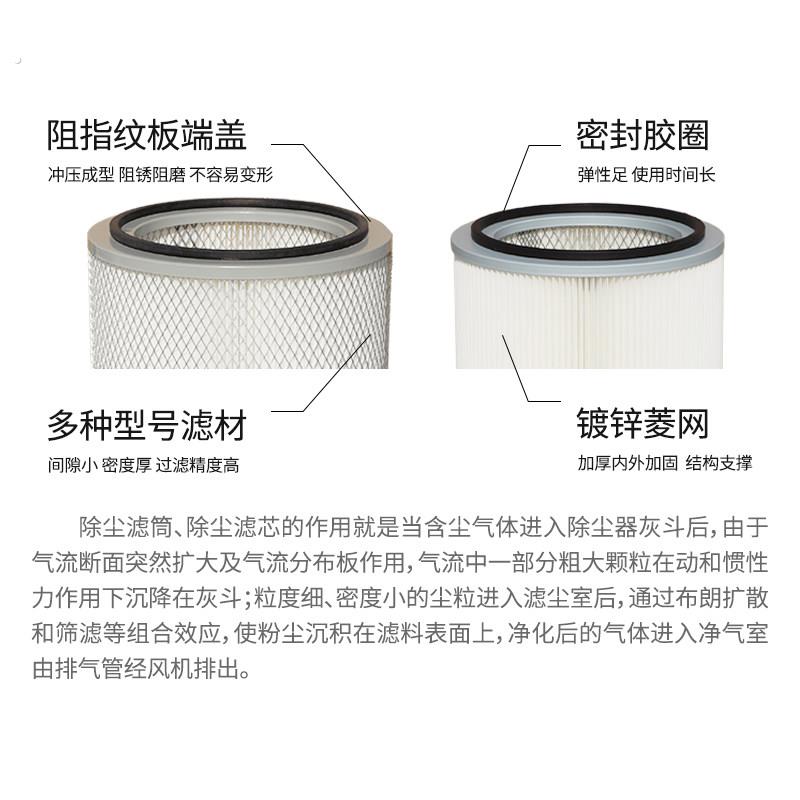 工业除尘滤芯滤筒六耳快拆除尘器滤芯喷塑粉末涂装喷砂抛丸机滤筒