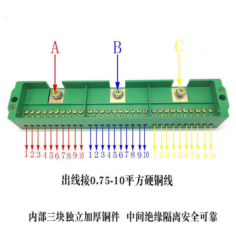 光亮三相三十表户接线盒 电表箱3进30出分线端子10平方分线铜排排