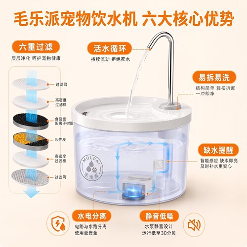 毛乐派宠物饮水机猫咪喝水饮水机静音自动循环活水六重过滤便携式