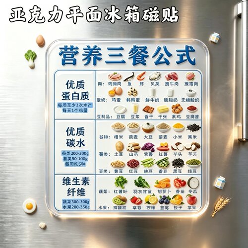 【营养三餐】亚克力磁吸冰箱贴健康营养均衡饮食创意家用好物WT