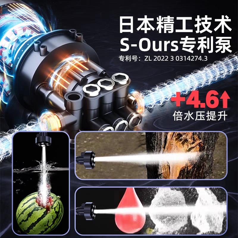 高压洗车机水枪多功能无刷电机无线充电锂电池家用洗车地浇花神器