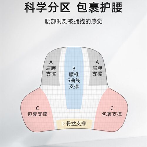 靠垫办公室腰靠垫座椅久坐护腰神器腰枕腰垫办公椅靠枕椅子靠背垫