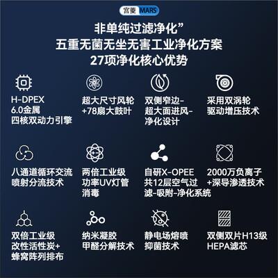 宫菱MARS空气消毒机全链路消杀 除甲醛除菌适用120以下空间