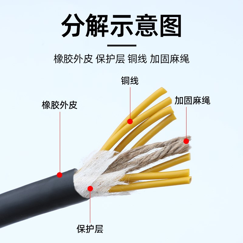 气保焊机6芯控制线7芯连接线二保焊机配件送丝机连接电缆线延长线
