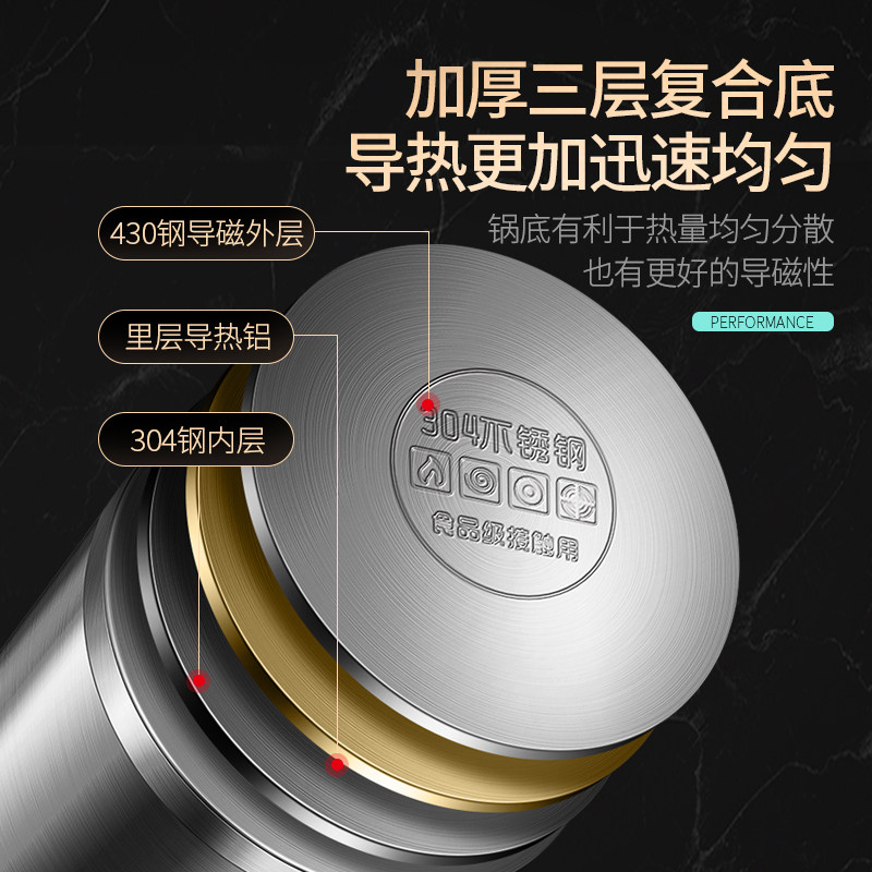 油炸锅家用天妇罗小型炸锅省油迷你炸串深锅多功能炸炸壶