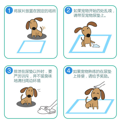 狗纸尿布垫狗狗隔尿垫猫用的生产尿垫厕所吸水垫兔尿片兔子纸尿垫