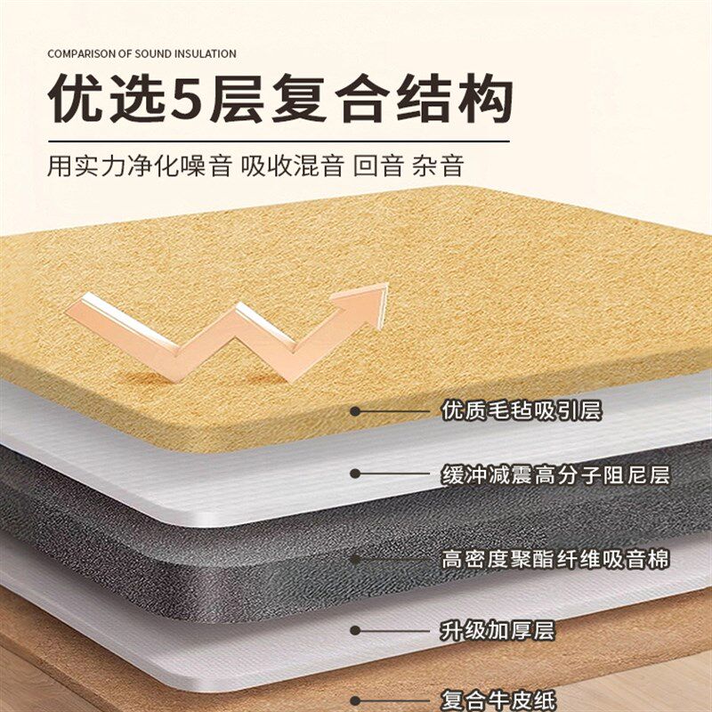 隔音吸音棉毛毡板超强消音自粘家用墙体卧室墙面防噪音隔音板墙贴