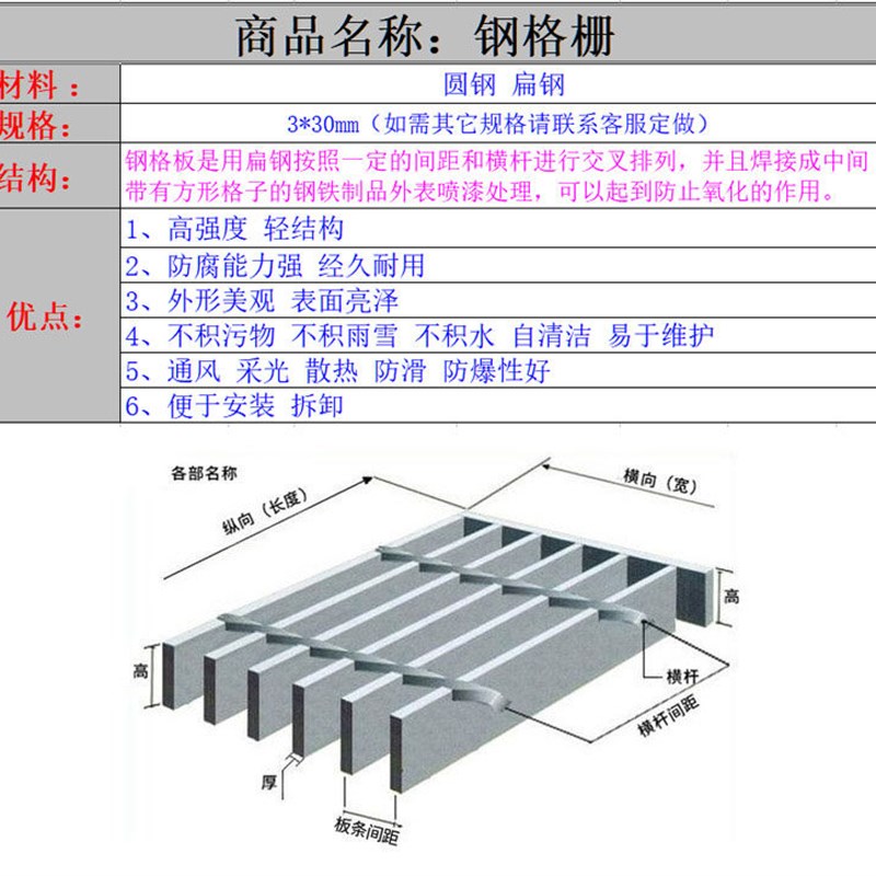钢格栅铁篦子下水道网格栅板喷烤漆房地漏排水沟盖板防滑漏气定制