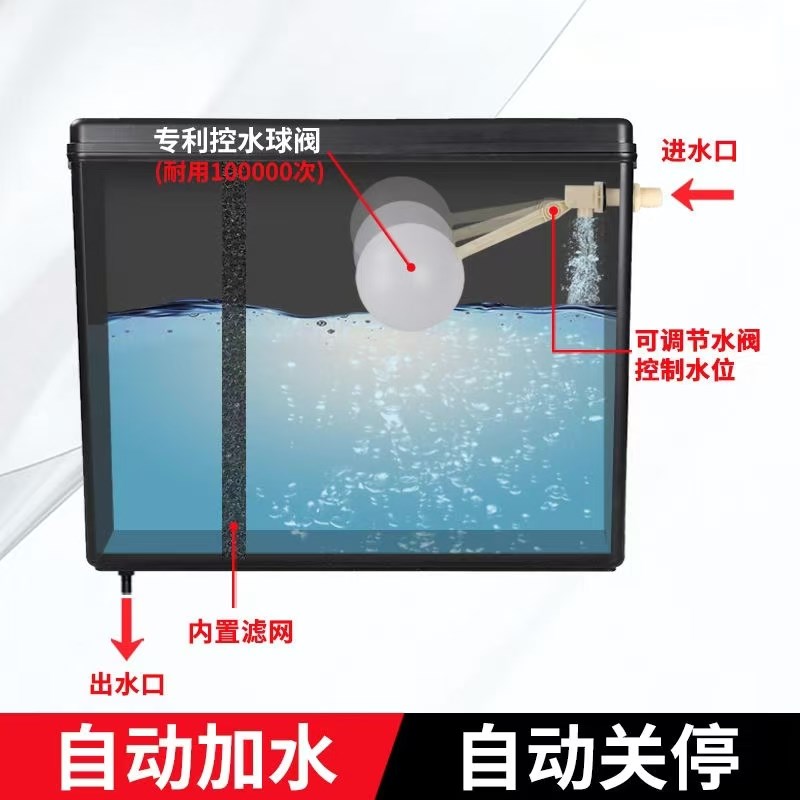 20升36升挂壁式洗车机过滤恒水箱高压清洗机水位箱储水罐汽车精洗