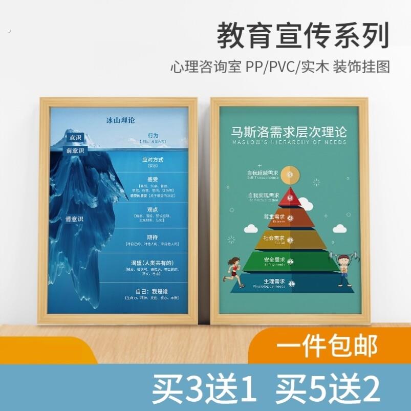 心理咨 咨询室挂图布置心灵驿站辅导班文化墙面创意标语装饰贴纸