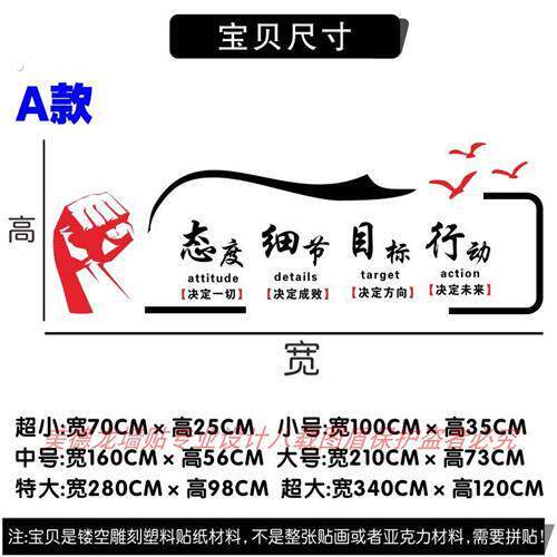 励志墙贴细节态度决定一切个性创意公司办公会议室文化墙激励标语