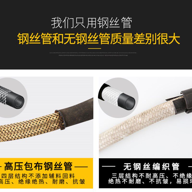 全自动高压家用洗车机220v洗车器多功能清洗机洗车刷车水泵非黑猫