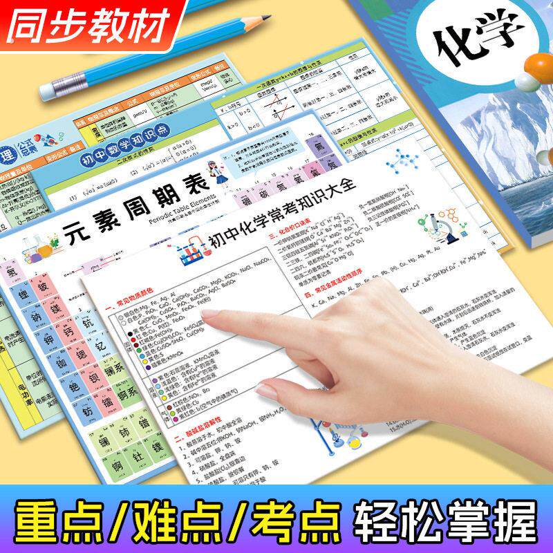 注音版元素周期表初中化学元素周期表卡片带拼音化学方程式大全