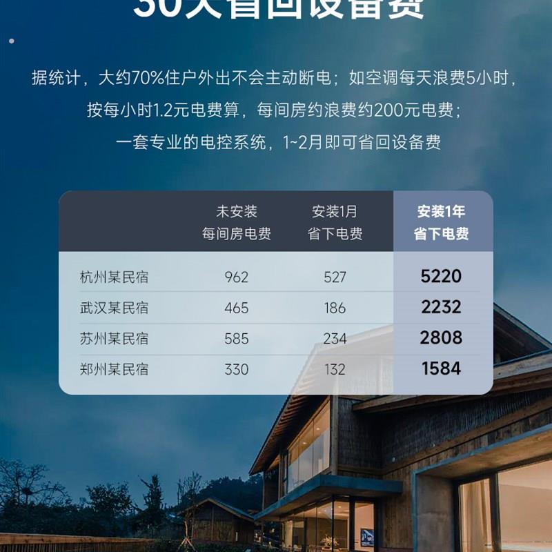 空鸟民宿酒店公寓无卡控电取电人走断电自动关空调红外感应控制器