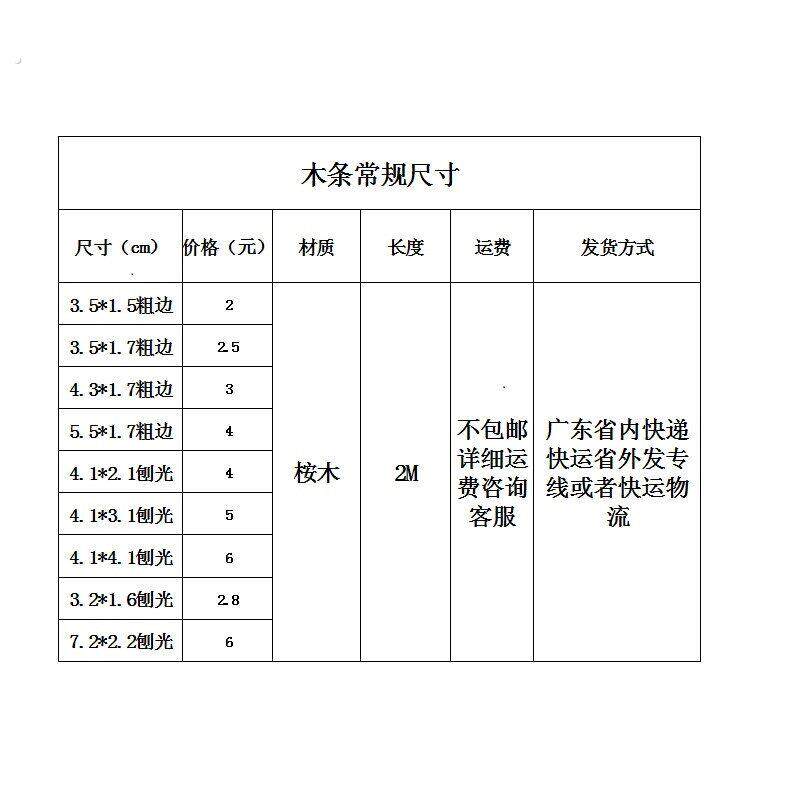 20根一捆2米长快递物流打木架木条