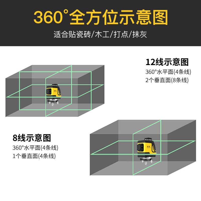 田岛12线绿光水平仪红外线投线强光3D贴墙高精度激光室外自动调平