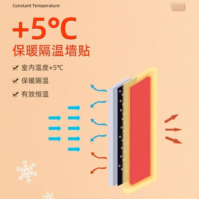 室内 保温墙贴 防寒墙纸自粘壁纸防水防潮加厚内墙墙面隔热墙贴纸