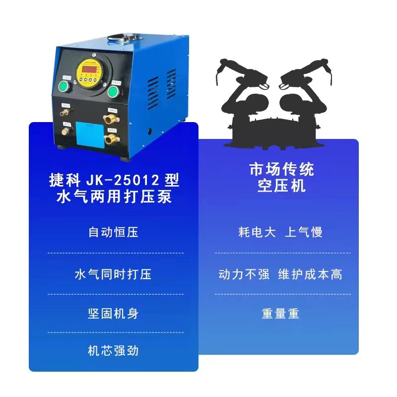 水气一体打压机水气两用管道地暖电动打压泵高压静音水泵增压泵