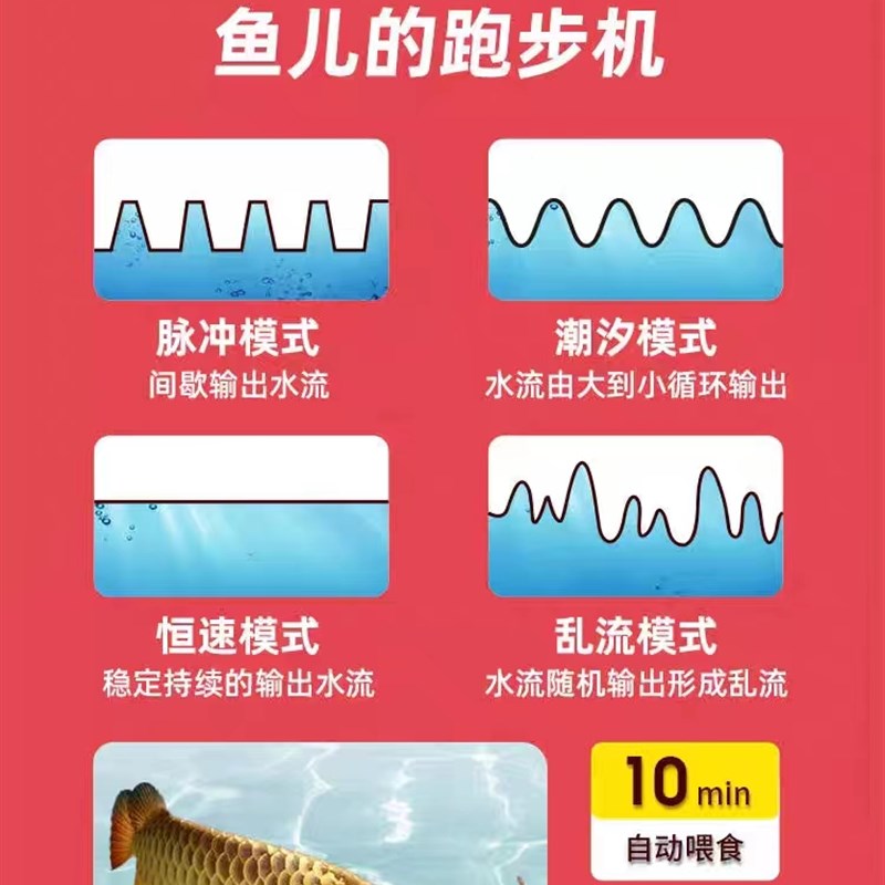 老渔匠四代环流泵造浪泵静音变频吹粪器底吹造浪器冲浪泵定时新款