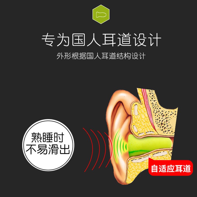 舒耳客隔音耳塞睡觉用睡眠男女士强力静音套装助眠专业防噪音学习
