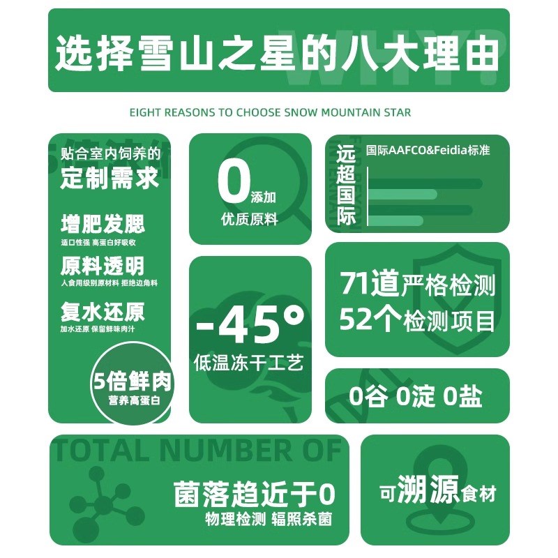 冻干鸡肉粒冻干猫零食猫咪宠物冻干鸡胸肉狗鸡肉干高蛋白营养长肉