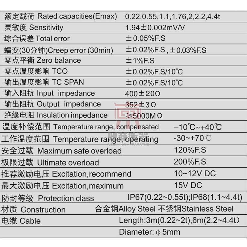 SBT悬臂梁地上衡配料叉车台秤称重传感器可代替HBM-HLC B2