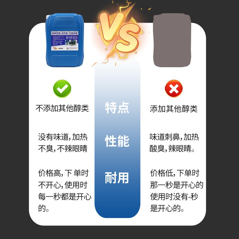 防冻液大桶地暖空气能乙二醇冷却液中央空调家用暖气片土锅炉专用