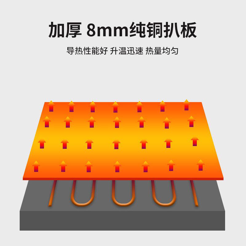 商用智能电热舒芙蕾机铜锣烧纯铜机器烤炉松饼机扒炉网红小吃设备