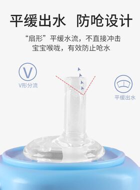 宝宝喝水杯牛奶瓶1岁半一到3岁方形宽口防胀气耐摔防漏吸管杯喝奶