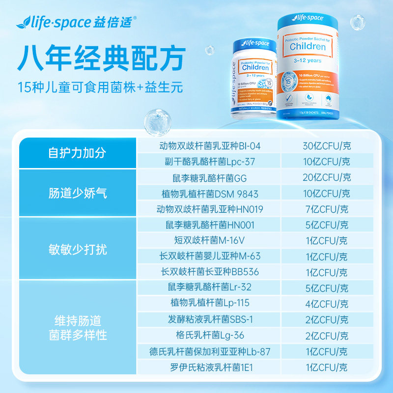 澳洲Life-Space儿童益生菌60g 宝宝小孩调理肠胃便秘腹泻进口正品