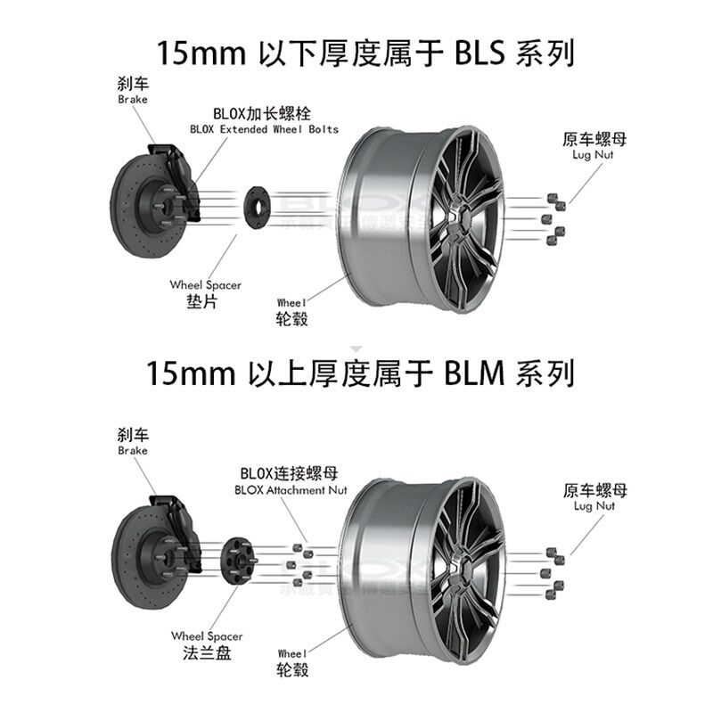 BONOSS锻造法兰盘适用思域凌派杰德(原BLOX轮毂垫片)