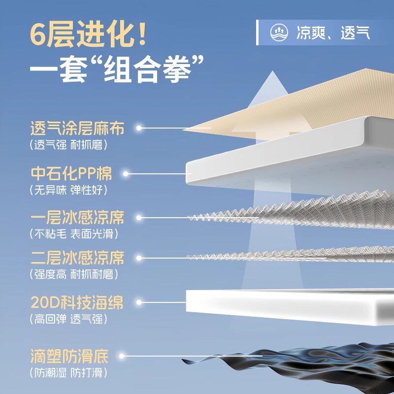 可拆洗狗凉垫夏季狗睡垫 加厚耐抓狗窝 比熊柯基专用狗垫多场景适