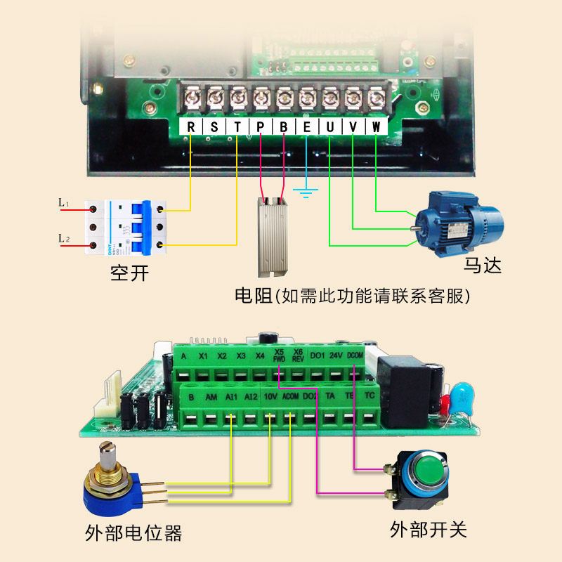 变频器380v 0.75kw1.5 2.2 4 5.5kw7.5千瓦 三相通用变频调速器