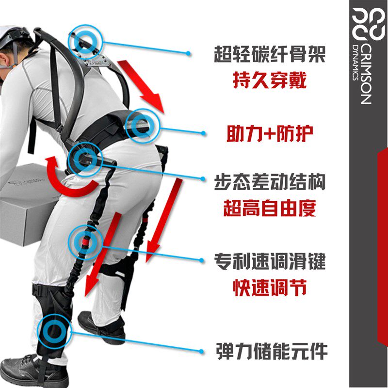赤源动力专业机械工业外骨骼搬运助力前倾弯腰助力降低腰肌劳损
