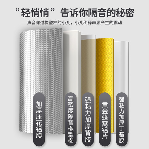 隔音棉包卫生间下水管道隔音棉吸音棉超强消音棉阻尼片自粘升级款