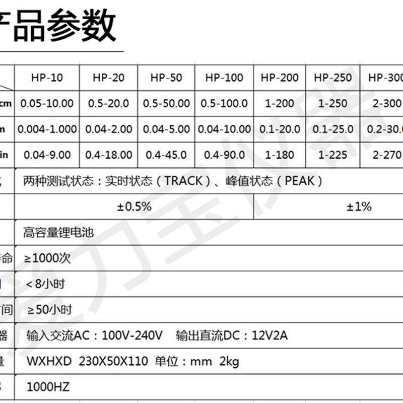 电动起子反转扭力测试仪电动螺丝起子反向扭力计螺丝退出扭矩测试