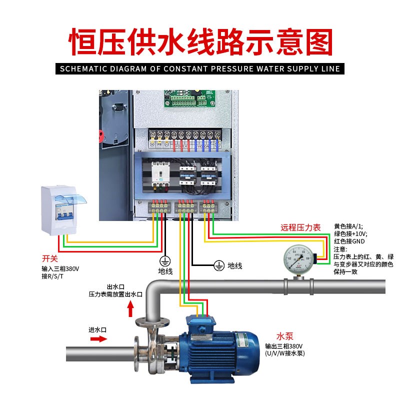 变频控制柜风机水泵恒压供水22KW37千瓦380V电机调速器厨房抽风箱