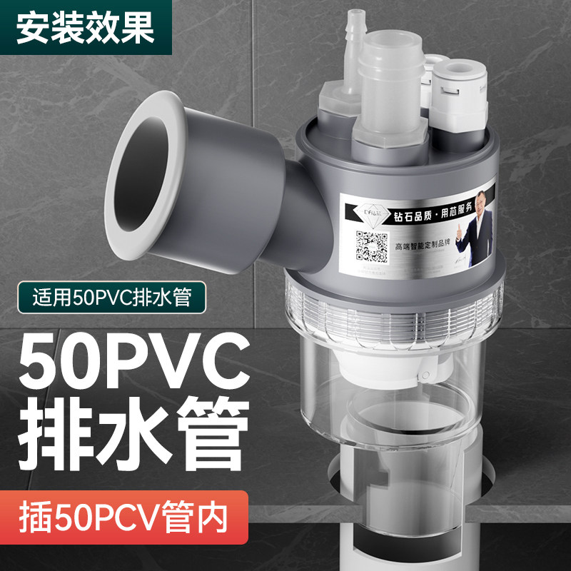 地漏家用洗衣机PC管地漏下水接头放水管三通防反水防漏防溢配件