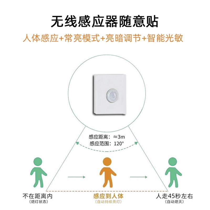 网红悬浮床灯带卧室起夜床下感应灯带自动亮床底氛围灯小夜灯地台